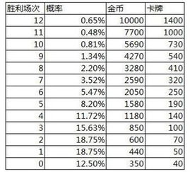 高邮汉堡店加盟费用详解，投资成本与预期收益分析