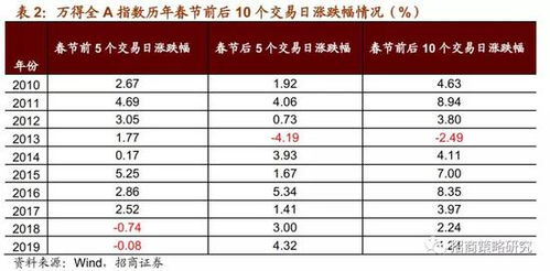 桃江肥肠鸡加盟费用详解，投资成本与预期收益分析