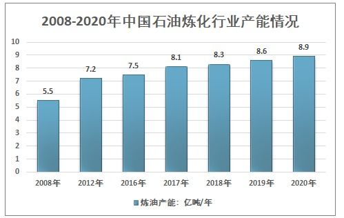 辽宁加盟品牌板栗饼价格分析及市场前景展望