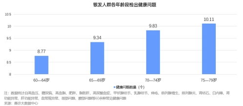 康骨堂加盟费用全面解析，投资门槛与长期价值展望