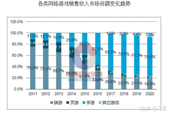 游戏代理加盟的费用及其影响因素，深度解析与拓展联想