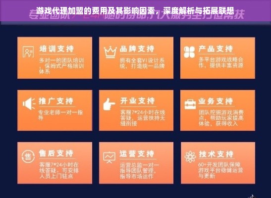 游戏代理加盟的费用及其影响因素，深度解析与拓展联想