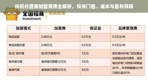 街机代理商加盟费用全解析，投资门槛、成本与盈利预期