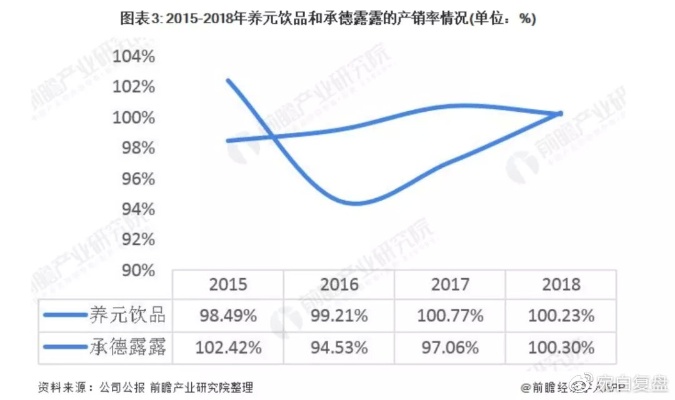 加盟武汉天元旗舰店需要多少钱？关于投资成本与盈利前景的深入探讨