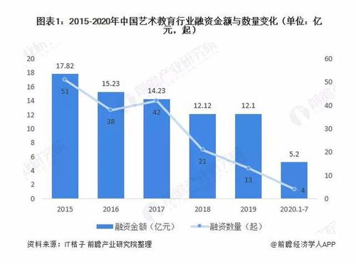 大连智慧钢琴加盟费用全解析，洞悉加盟成本与潜在收益