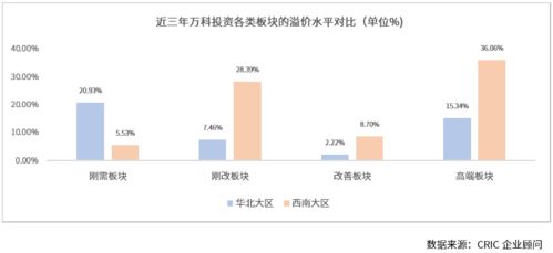 高港区食材店加盟费用全解析，从投资门槛到经营策略洞察