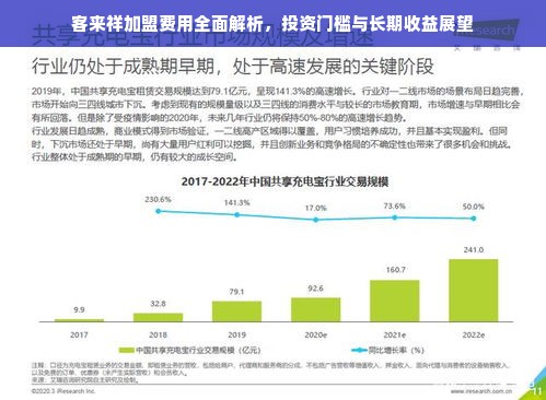 客来祥加盟费用全面解析，投资门槛与长期收益展望