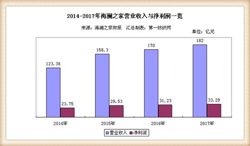 客来祥加盟费用全面解析，投资门槛与长期收益展望