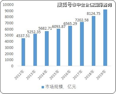 湖南加盟特色火锅店的投资成本与运营策略分析