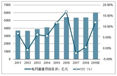 湖南加盟特色火锅店的投资成本与运营策略分析