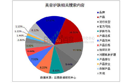 简餐连锁加盟费用详解，投资预算与经营要素分析