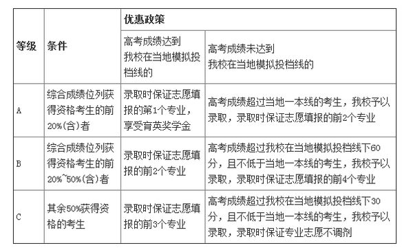 面生源加盟费多少（面生源公司简介）