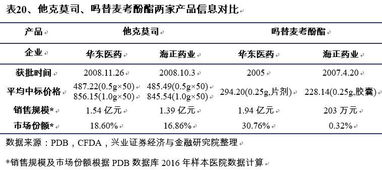 少儿艺术类加盟的费用与考量，深度解析加盟成本与潜在收益