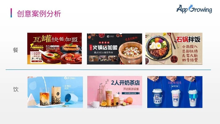 加盟店命名多样性与品牌策略分析