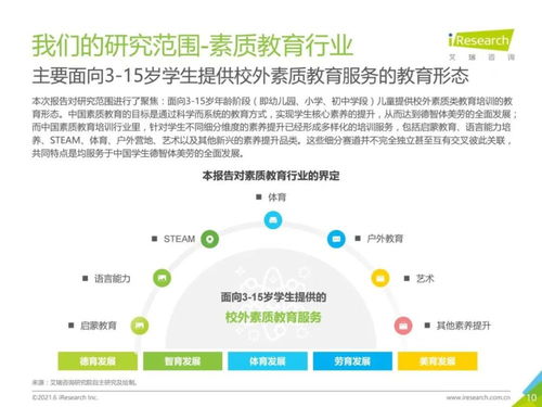 山东产后修复加盟店的投资成本与运营策略洞察