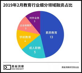 山东产后修复加盟店的投资成本与运营策略洞察