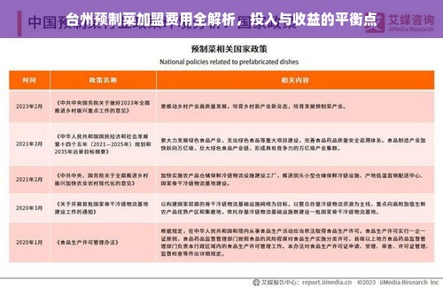 台州预制菜加盟费用全解析，投入与收益的平衡点