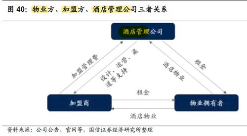 加盟熊津化妆品，投资成本与潜在收益的全面解析