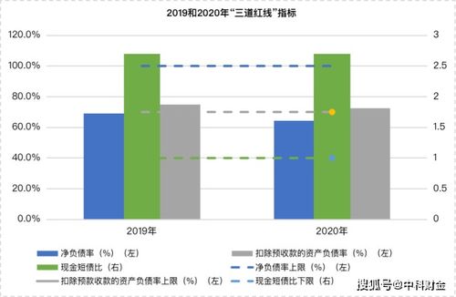 深度解析自贡金香缘米线加盟费用及其背后的故事