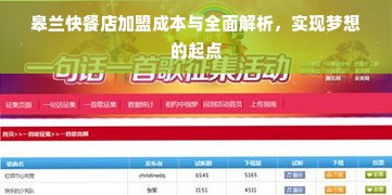 皋兰快餐店加盟成本与全面解析，实现梦想的起点
