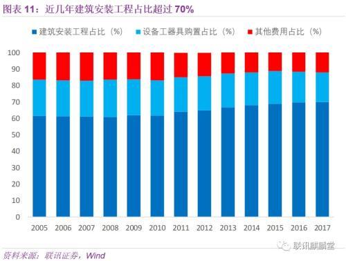 国内加盟小吃摊设备投资费用分析