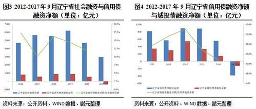 广州小吃加盟费深度解析，投资成本与收益展望