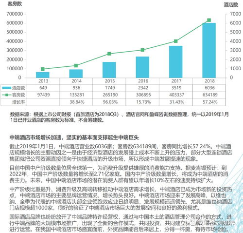 蝶美实体店加盟费用详解，投资成本与预期收益分析