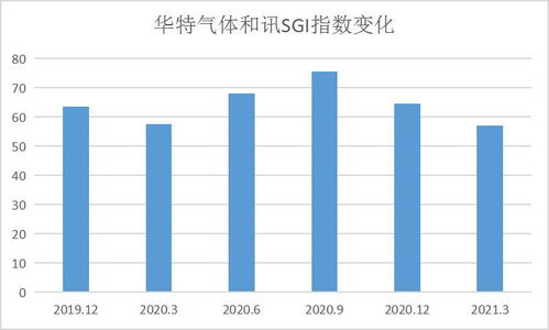 探究忻州零食加盟店利润究竟几何？全方位分析因素及其盈利潜力