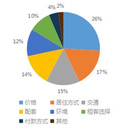 南京饿了么站点加盟费深度解析，投入、运营与盈利前景展望