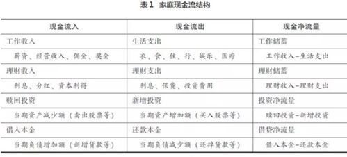 南通月子康复加盟店投资成本与收益分析，起步需要多少钱？