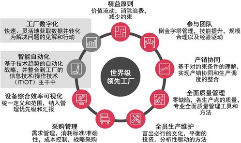 黔西鸭脖加盟费与事业发展策略洞察分析