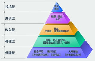 西南蛋糕店加盟费用全面解析，投资成本与盈利前景展望