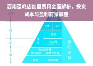 西南蛋糕店加盟费用全面解析，投资成本与盈利前景展望