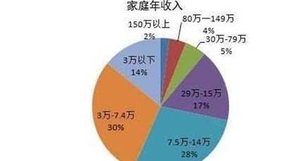 平顶山少儿教育加盟费用深度解析，投资成本与潜在收益的平衡点探寻