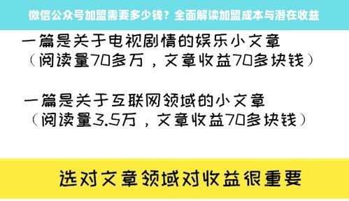 微信公众号加盟需要多少钱？全面解读加盟成本与潜在收益