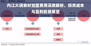 内江火锅食材加盟费用深度解析，投资成本与盈利前景展望