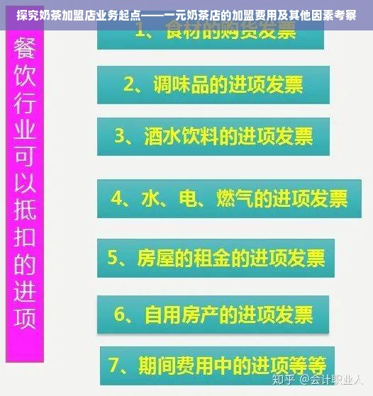 探究奶茶加盟店业务起点——一元奶茶店的加盟费用及其他因素考察