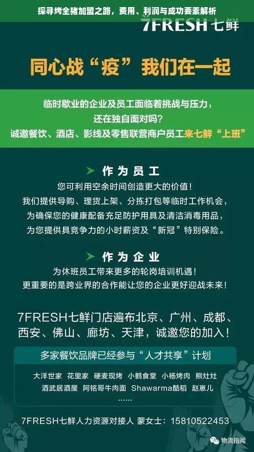 探寻烤全猪加盟之路，费用、利润与成功要素解析