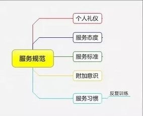 探寻烤全猪加盟之路，费用、利润与成功要素解析