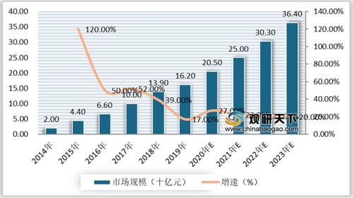 开熟食店加盟费深度解析，投资成本与经营要素一览