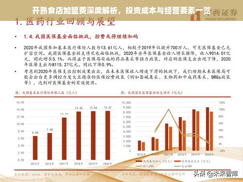 开熟食店加盟费深度解析，投资成本与经营要素一览