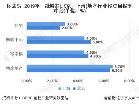 北京小吃加盟店投资分析，资金投入、市场现状与盈利预期