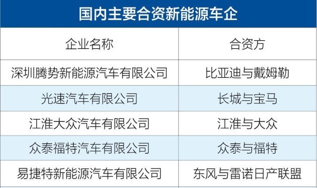 麦孚伦新能源加盟费及其相关要素深度解析