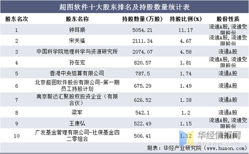 千酥雪泡芙加盟费用全面解析，投资成本与潜在收益的平衡点