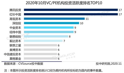 上海珍珠奶茶加盟费用全面解析，投资成本与潜在收益的综合考量