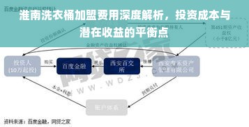 淮南洗衣桶加盟费用深度解析，投资成本与潜在收益的平衡点