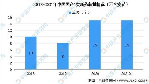 泉州小食品加盟费用详解，投资成本与预期收益分析