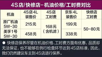 青岛汗蒸房加盟成本与效益解析