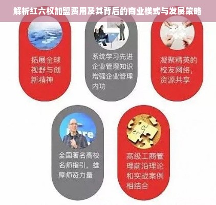 解析红六权加盟费用及其背后的商业模式与发展策略