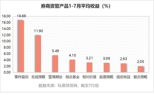 锅圈加盟费用全面解析，投资门槛与长期收益的平衡战略